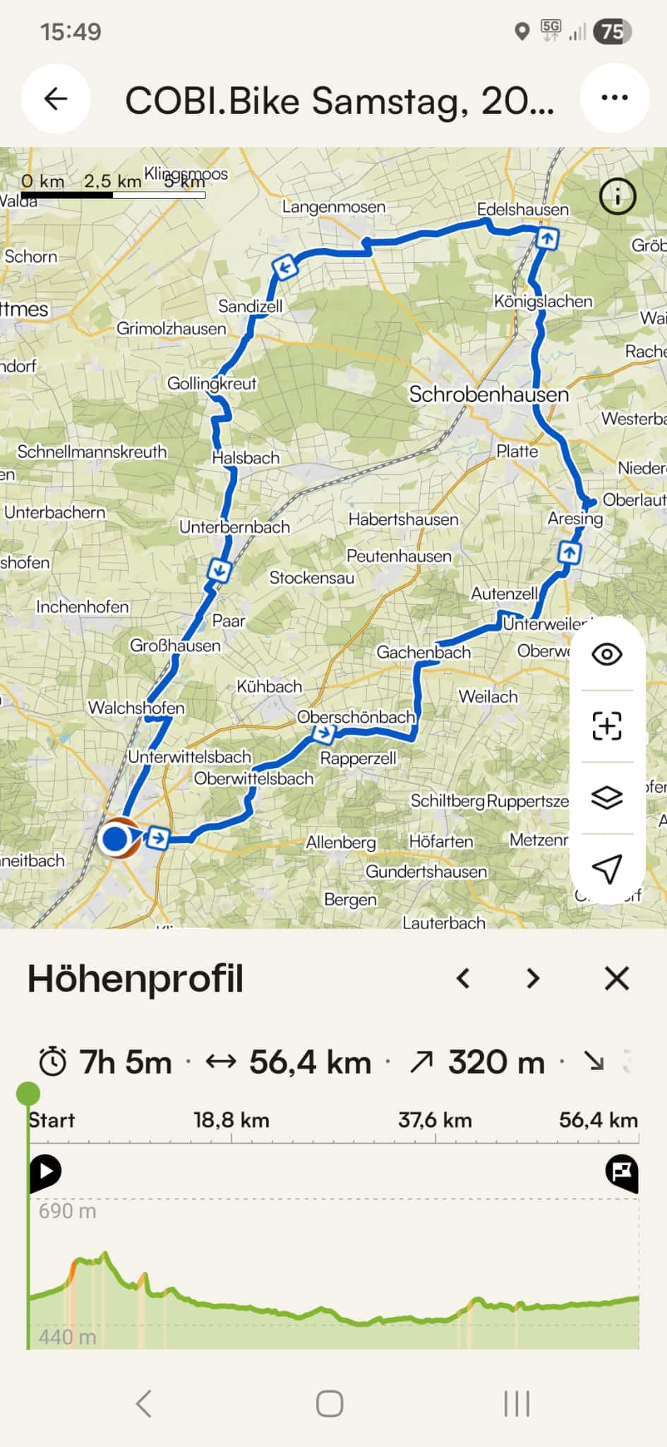 2026 radl tour